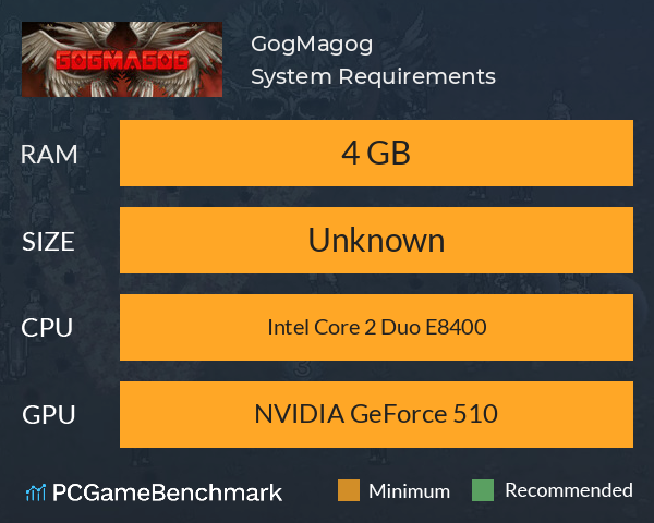 GogMagog System Requirements PC Graph - Can I Run GogMagog