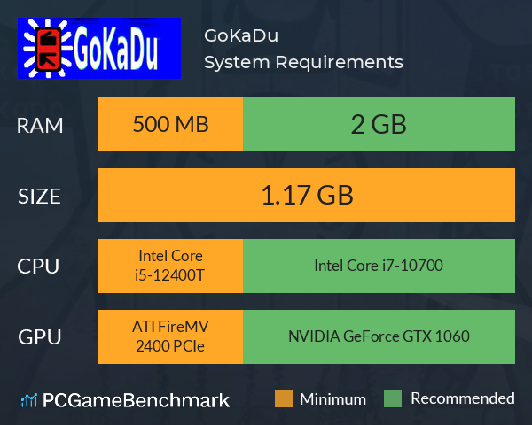 GoKaDu System Requirements PC Graph - Can I Run GoKaDu