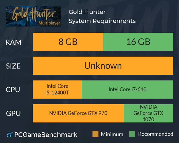 Gold Hunter System Requirements PC Graph - Can I Run Gold Hunter