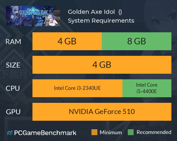 Golden Axe Idol 金斧偶像 (全年齡向) System Requirements PC Graph - Can I Run Golden Axe Idol 金斧偶像 (全年齡向)