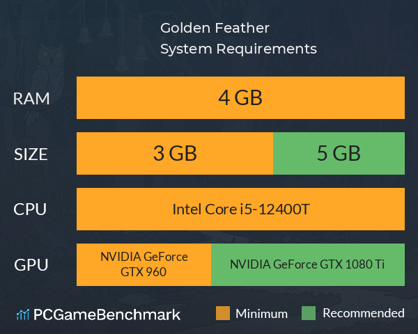 Golden Feather System Requirements PC Graph - Can I Run Golden Feather