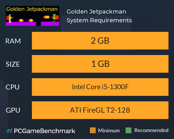 Golden Jetpackman System Requirements PC Graph - Can I Run Golden Jetpackman