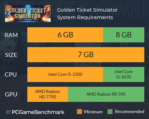 Golden Ticket Simulator System Requirements PC Graph - Can I Run Golden Ticket Simulator