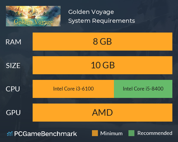 Golden Voyage System Requirements PC Graph - Can I Run Golden Voyage