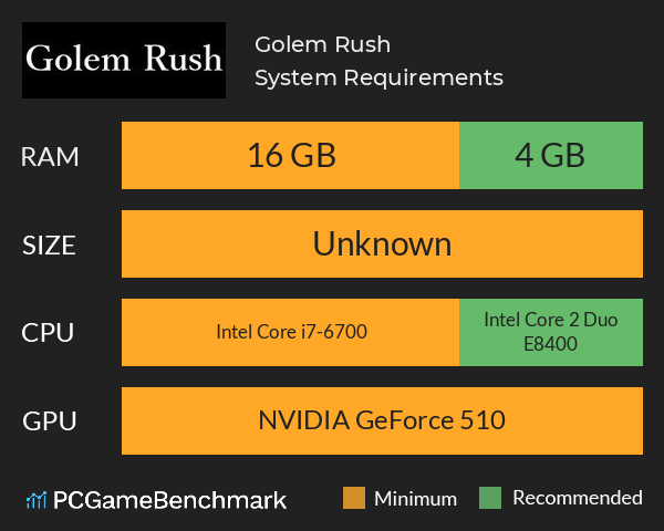 Golem Rush System Requirements PC Graph - Can I Run Golem Rush