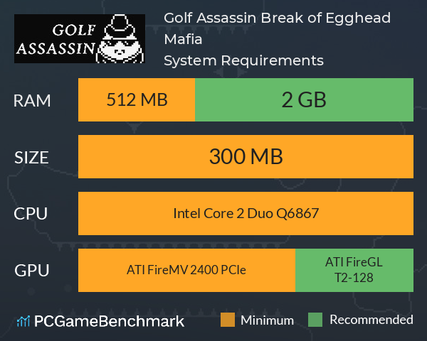 Golf Assassin: Break of Egghead Mafia System Requirements PC Graph - Can I Run Golf Assassin: Break of Egghead Mafia