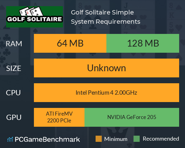 Golf Solitaire Simple System Requirements PC Graph - Can I Run Golf Solitaire Simple