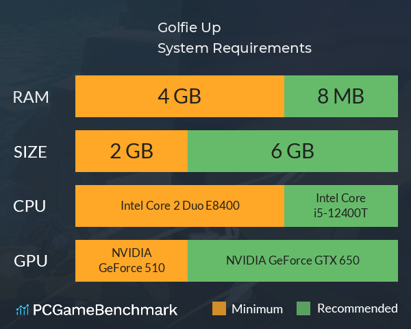 Golfie Up! System Requirements PC Graph - Can I Run Golfie Up!