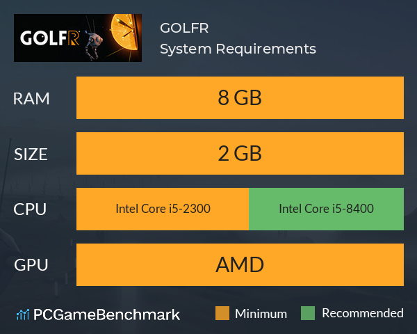 GOLFR System Requirements PC Graph - Can I Run GOLFR