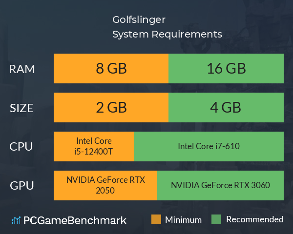 Golfslinger System Requirements PC Graph - Can I Run Golfslinger