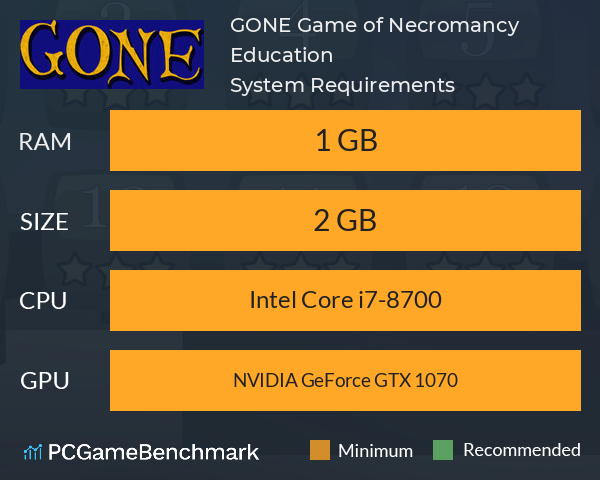 GONE: Game of Necromancy Education System Requirements PC Graph - Can I Run GONE: Game of Necromancy Education