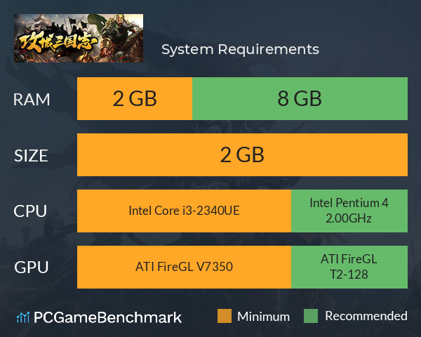 攻城三国志 System Requirements PC Graph - Can I Run 攻城三国志