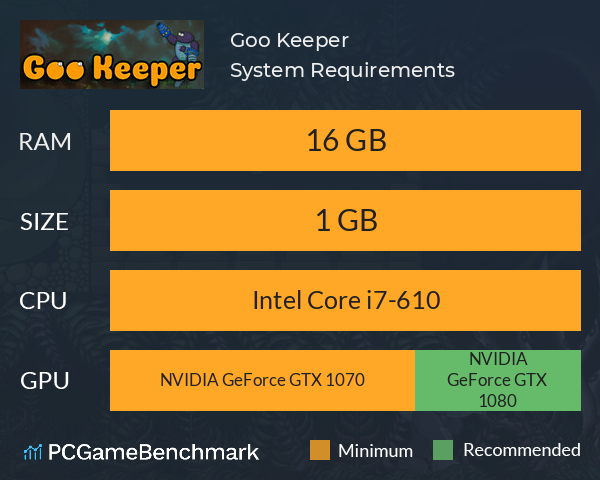 Goo Keeper System Requirements PC Graph - Can I Run Goo Keeper