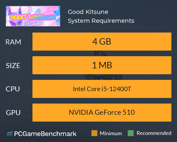 Good Kitsune System Requirements PC Graph - Can I Run Good Kitsune