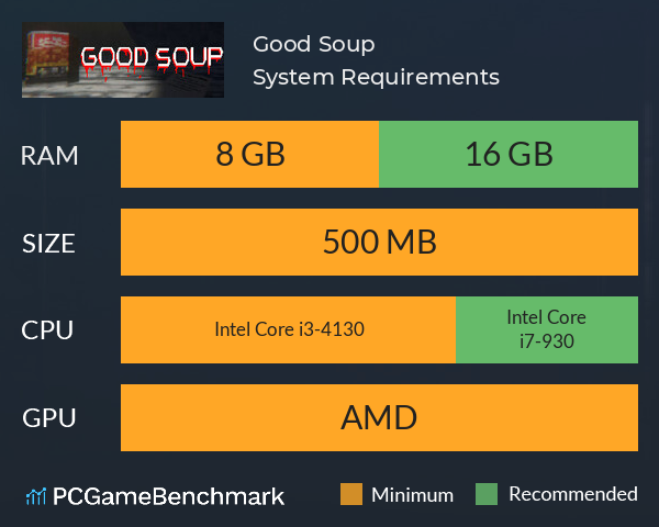 Good Soup System Requirements PC Graph - Can I Run Good Soup