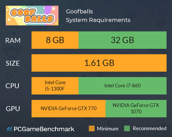 Goofballs System Requirements PC Graph - Can I Run Goofballs