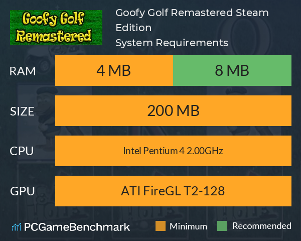 Goofy Golf Remastered Steam Edition System Requirements PC Graph - Can I Run Goofy Golf Remastered Steam Edition