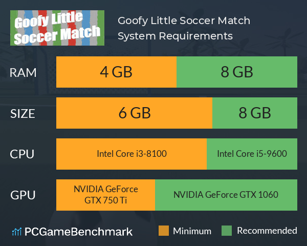 Goofy Little Soccer Match System Requirements PC Graph - Can I Run Goofy Little Soccer Match