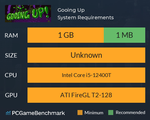 Gooing Up! System Requirements PC Graph - Can I Run Gooing Up!