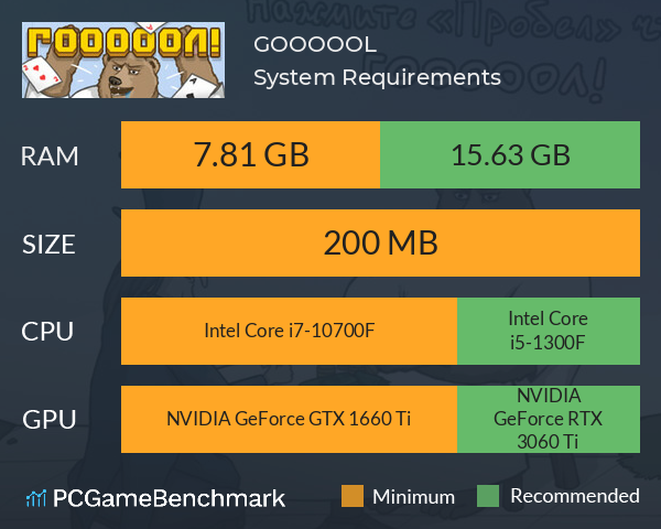 GOOOOOL! System Requirements PC Graph - Can I Run GOOOOOL!