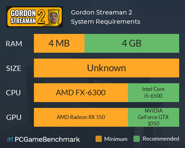 Gordon Streaman 2 System Requirements PC Graph - Can I Run Gordon Streaman 2