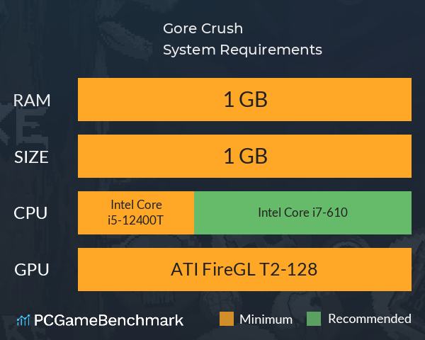 Gore Crush System Requirements PC Graph - Can I Run Gore Crush