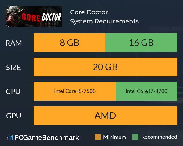 Gore Doctor System Requirements PC Graph - Can I Run Gore Doctor