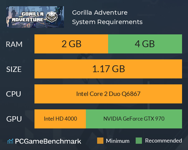 Gorilla Adventure System Requirements PC Graph - Can I Run Gorilla Adventure