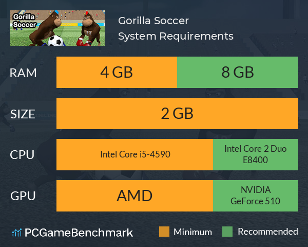 Gorilla Soccer System Requirements PC Graph - Can I Run Gorilla Soccer