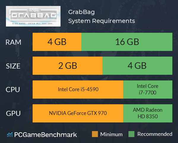 GrabBag System Requirements PC Graph - Can I Run GrabBag