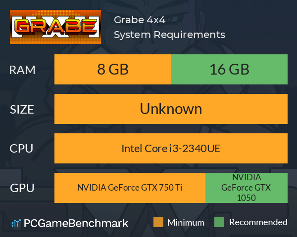 Grabe 4x4 System Requirements PC Graph - Can I Run Grabe 4x4