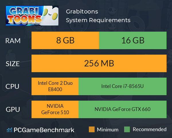 Grabitoons! System Requirements PC Graph - Can I Run Grabitoons!