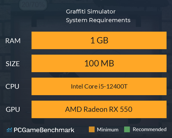 Graffiti Simulator System Requirements PC Graph - Can I Run Graffiti Simulator