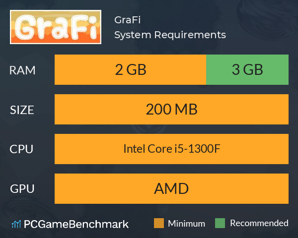 GraFi System Requirements PC Graph - Can I Run GraFi