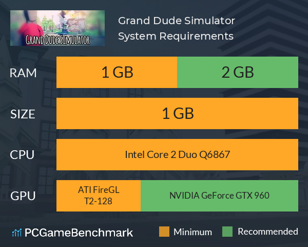 Grand Dude Simulator System Requirements PC Graph - Can I Run Grand Dude Simulator