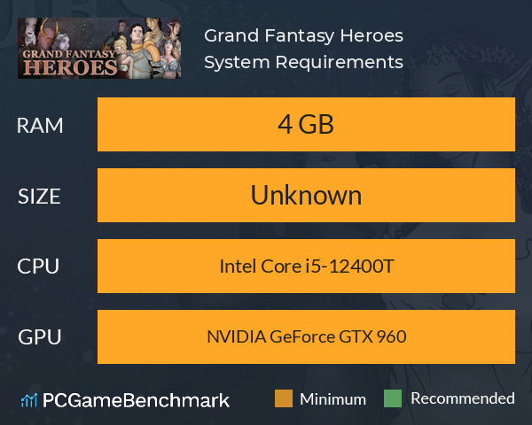 Grand Fantasy Heroes System Requirements PC Graph - Can I Run Grand Fantasy Heroes