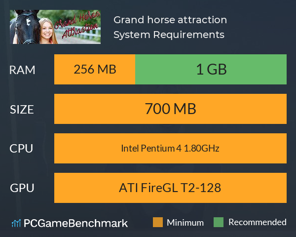 Grand horse attraction System Requirements PC Graph - Can I Run Grand horse attraction