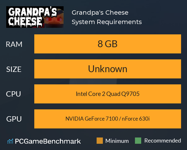 Grandpa's Cheese System Requirements PC Graph - Can I Run Grandpa's Cheese