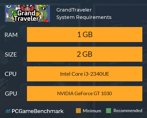 GrandTraveler System Requirements PC Graph - Can I Run GrandTraveler