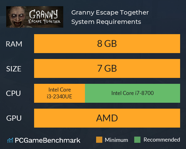 Granny: Escape Together System Requirements PC Graph - Can I Run Granny: Escape Together