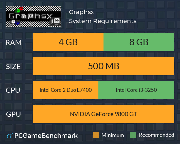 Graphsx System Requirements PC Graph - Can I Run Graphsx