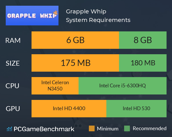 Grapple Whip System Requirements PC Graph - Can I Run Grapple Whip