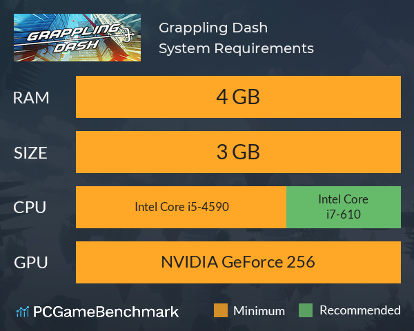 Grappling Dash System Requirements PC Graph - Can I Run Grappling Dash