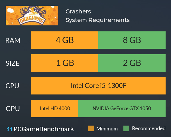 Grashers System Requirements PC Graph - Can I Run Grashers