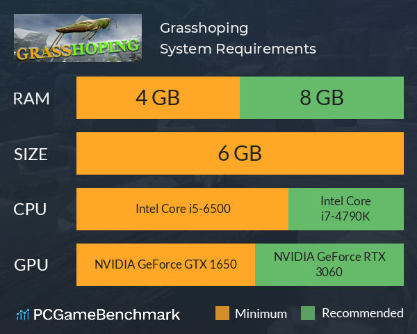 Grasshoping System Requirements PC Graph - Can I Run Grasshoping