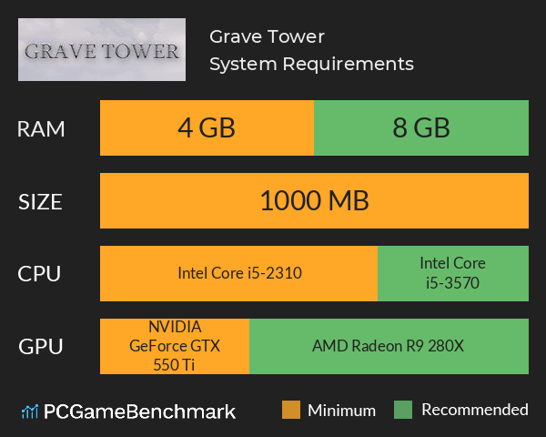 Grave Tower System Requirements PC Graph - Can I Run Grave Tower