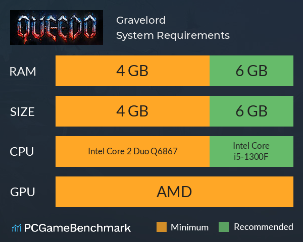 Gravelord System Requirements PC Graph - Can I Run Gravelord