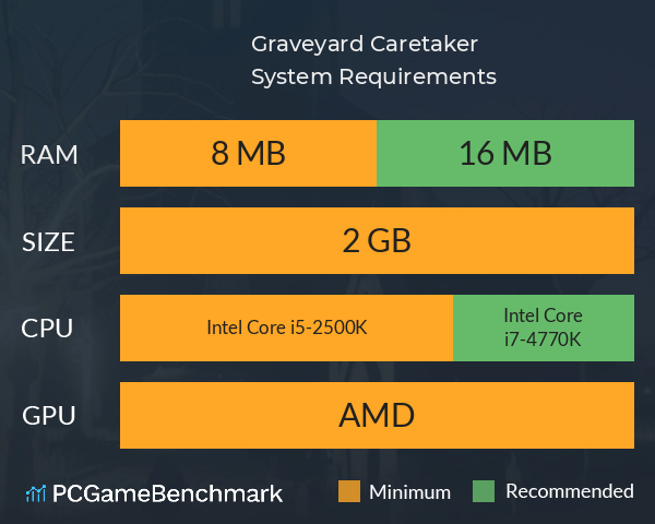 Graveyard Caretaker System Requirements PC Graph - Can I Run Graveyard Caretaker