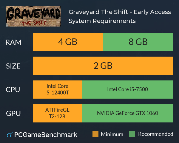 Graveyard: The Shift - Early Access System Requirements PC Graph - Can I Run Graveyard: The Shift - Early Access