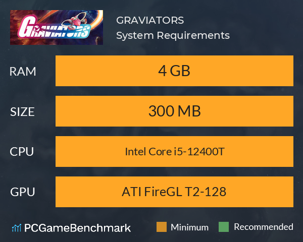 GRAVIATORS System Requirements PC Graph - Can I Run GRAVIATORS